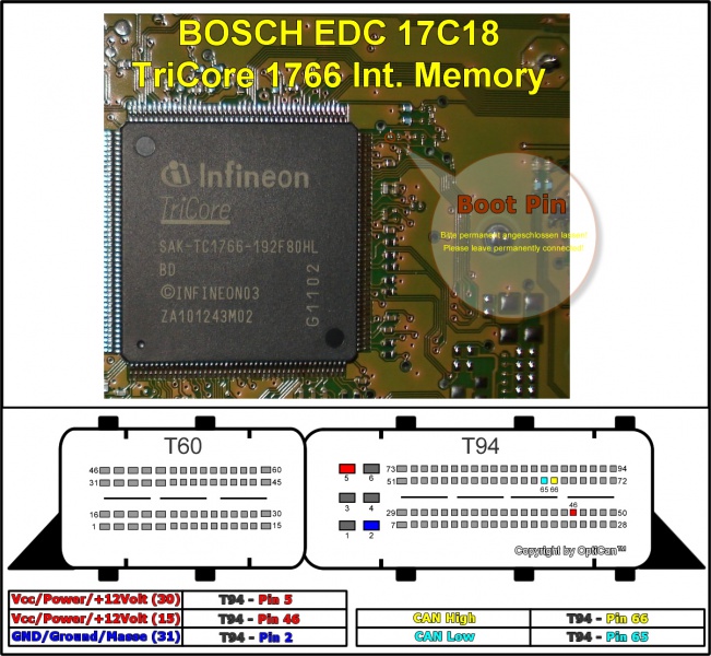 Bosch EDC 17C18 (Opel) pinout diagram 1